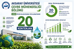 Mühendislik Fakültemizde Yeni Dönem: Çevre Mühendisliği Bölümümüze 20 Yeni Kontenjan!